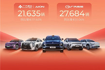 组建双BU后，广汽拿下2026年“开门红”