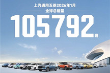 上汽通用五菱1月全球销量超10.5万辆，海外业务同比增长超四成