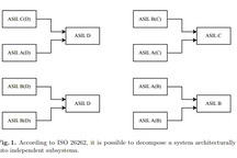 慕尼黑工业大学发明Transformer新架构 通过多模态融合实现汽车系统的鲁棒性
