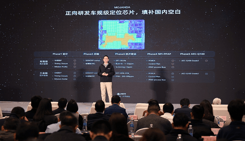 由远及近，直至毫厘：MOJANDA 330 车规级北斗芯片产品量产发布