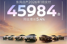 东风日产1月全车系交付45,984台