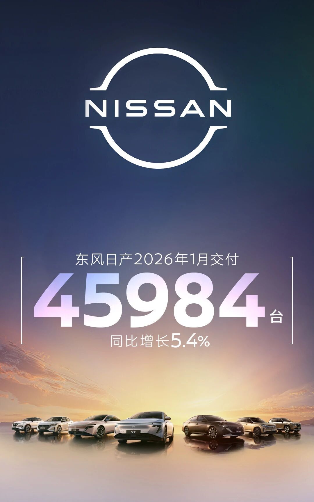 东风日产1月全车系交付45,984台