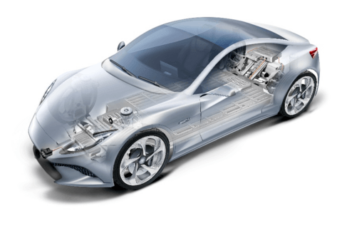 3M创新材料解决方案，驱动汽车行业绿色变革