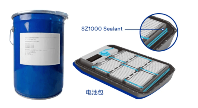 3M创新材料解决方案，驱动汽车行业绿色变革