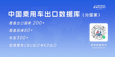 比亚迪深耕东南亚，奇瑞实现欧洲市场高增长丨2025年12月，中国车企出口新动态