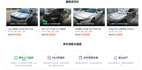 二手车，利润也到谷底了