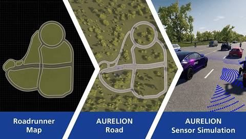 dSPACE和MathWorks扩大合作 集成RoadRunner与ASM OpenX