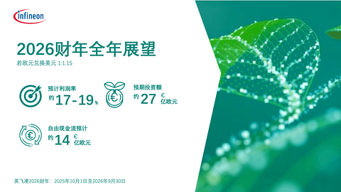 利润率17.9%！英飞凌发布2026财年第一季度财报