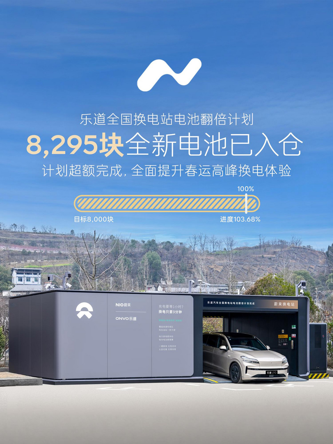 狂铺8295块新电池，乐道车主换电更稳了？