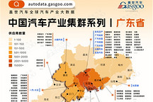 一张图看懂广东省汽车产业集群