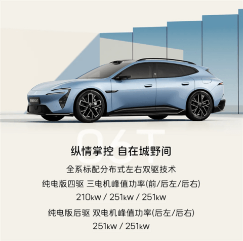 华系品牌又一猎装车！阿维塔06T核心参数公布：三电机马力近千匹