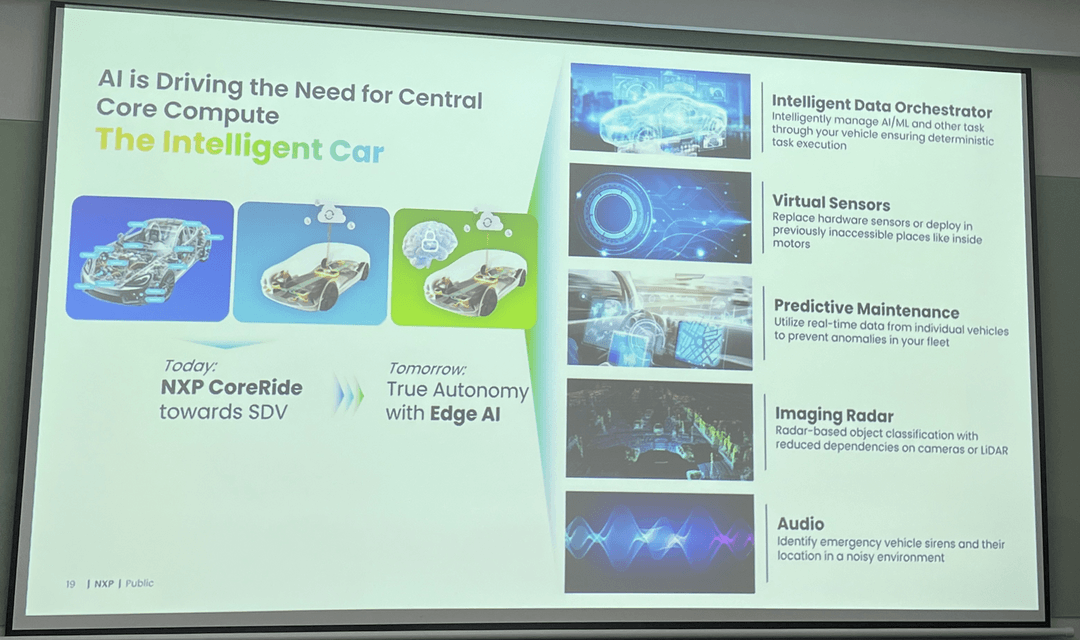 软件定义汽车，处理器该怎么变？