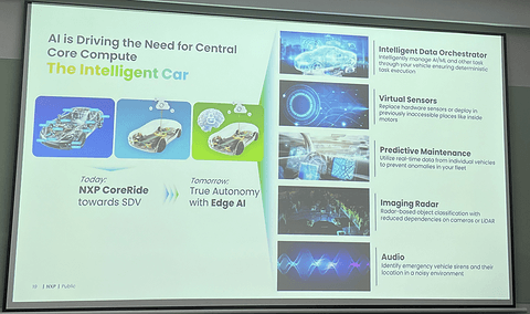 软件定义汽车，处理器该怎么变？