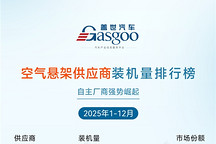 2025年1-12月ADAS供应商装机量排行榜：激光雷达市场增长强劲，国产厂商份额持续上升
