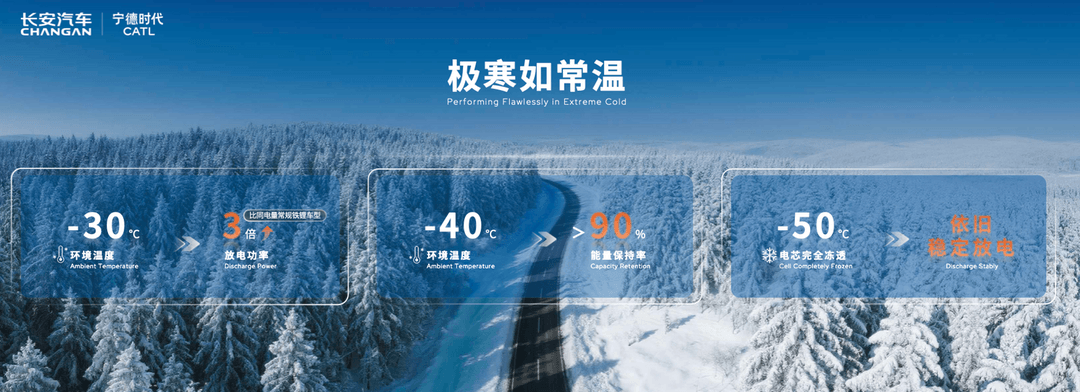 宁德时代憋了10年的大招，终于来了