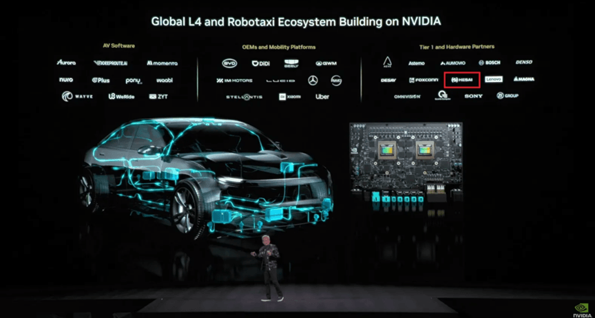 2025主雷达装机量出炉，禾赛问鼎第一
