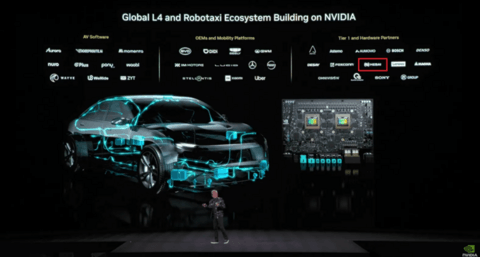 2025主雷达装机量出炉，禾赛问鼎第一