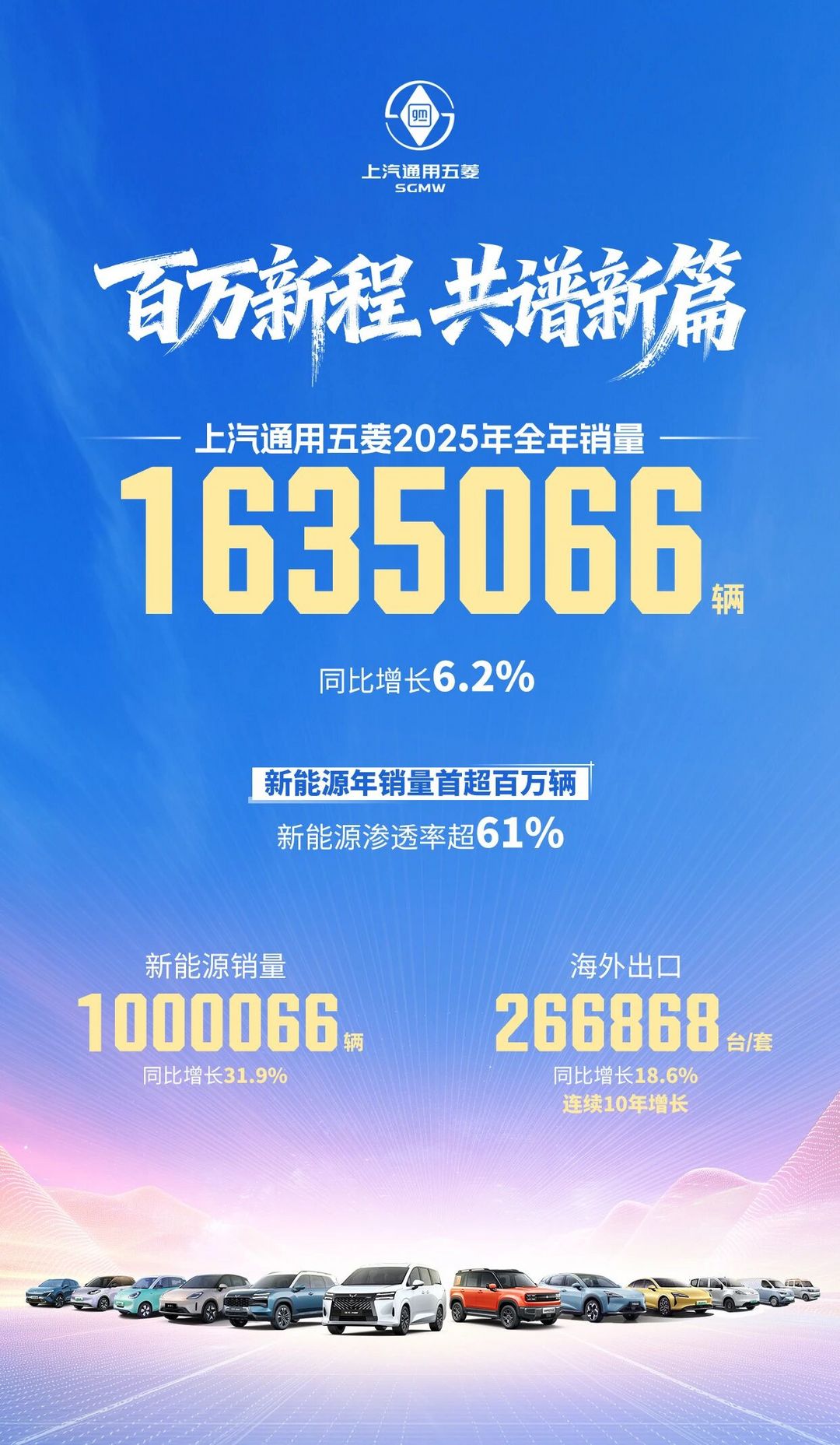 逸年有话：外资车企，离不开中国