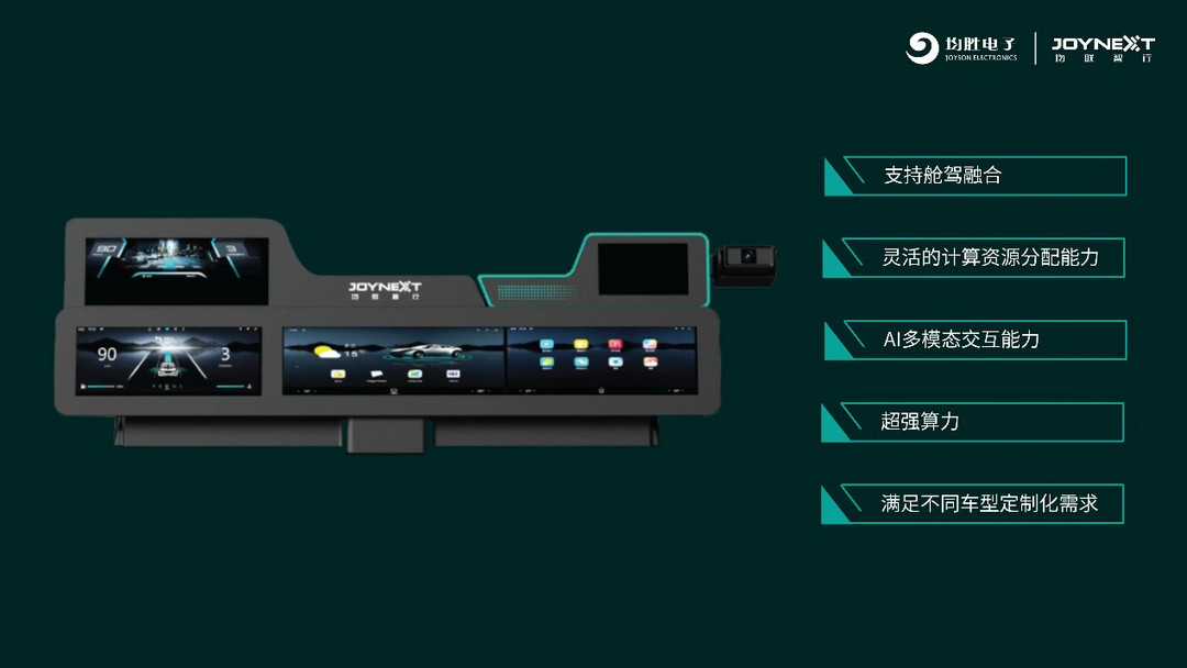 均胜电子联合中际旭创推出车载光通信解决方案，已具备上车能力