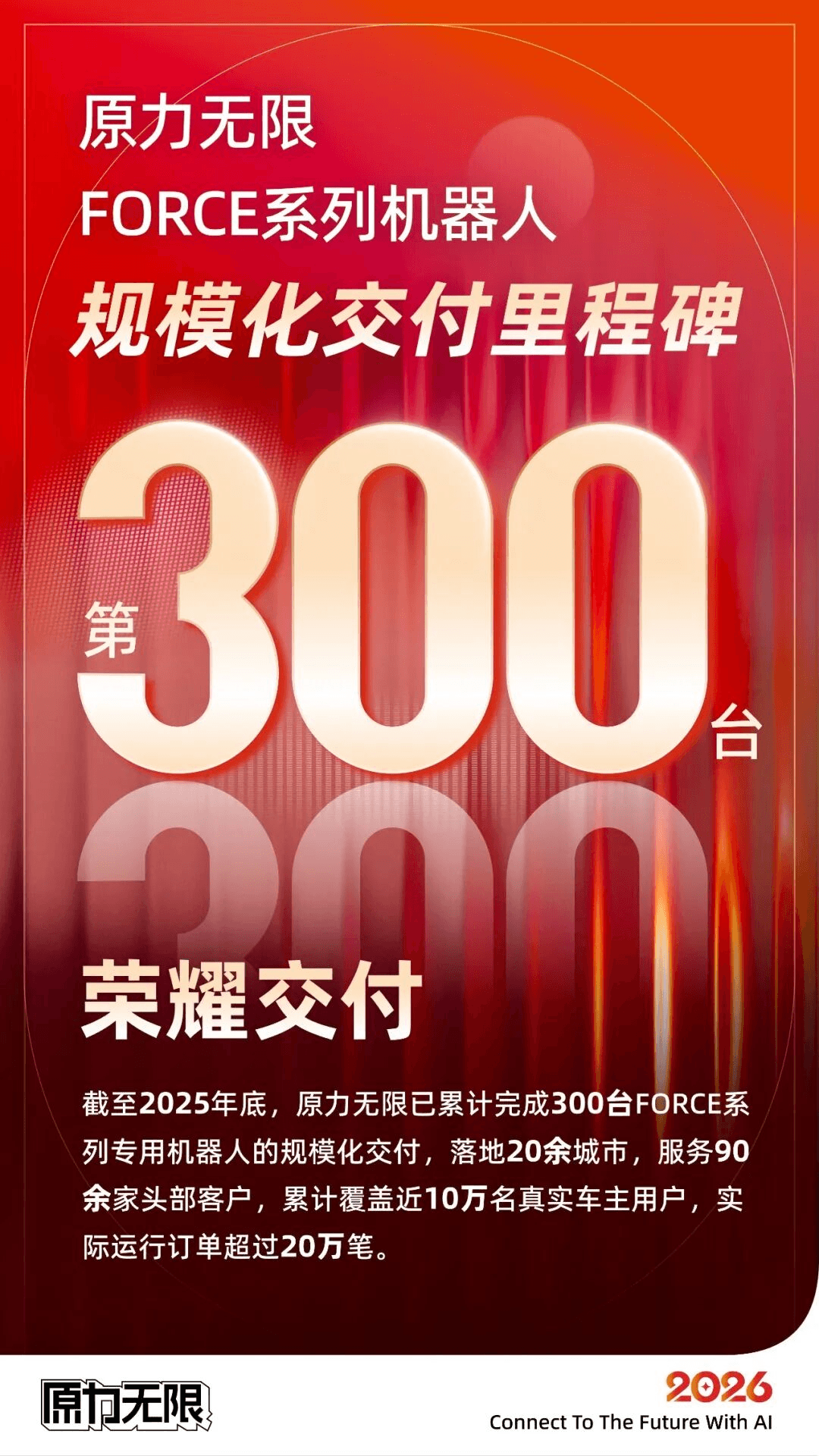 原力无限FORCE机器人累计交付300台