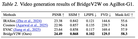 中科第五纪最新论文：仅凭