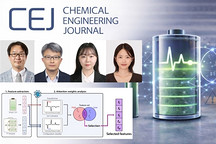 UNIST提出新一代人工智能 可实现精准电池诊断和爆炸风险评估