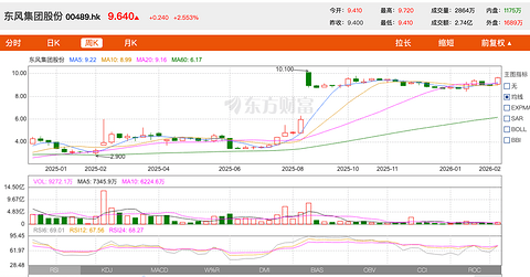 定了，岚图3月“接棒”上市