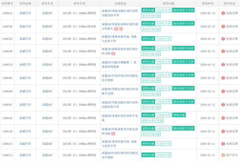 智驾版摄像头成摆设 地图没红绿灯倒计时!长安深蓝S07遭车主集体投诉