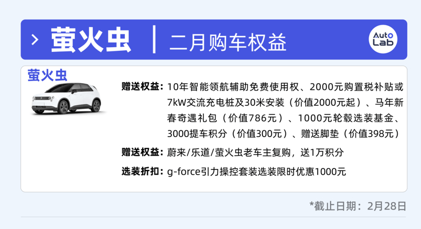 2月买车权益盘点：过年买车，车企也发红包了？