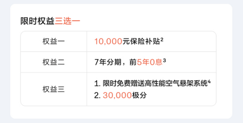 2月买车权益盘点：过年买车，车企也发红包了？