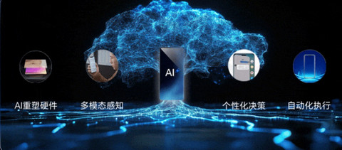 荣耀将推出首款人形机器人