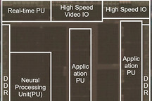 瑞萨电子开发面向汽车多域ECU的SoC技术