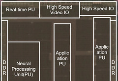瑞萨电子开发面向汽车多域ECU的SoC技术