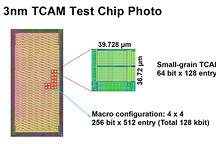 瑞萨电子开发出3nm TCAM技术 适用于汽车SoC