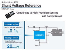 ABLIC推出汽车级分流基准IC