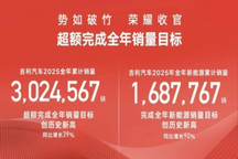 透过新春寄语，看吉利汽车2026年核心战略举措