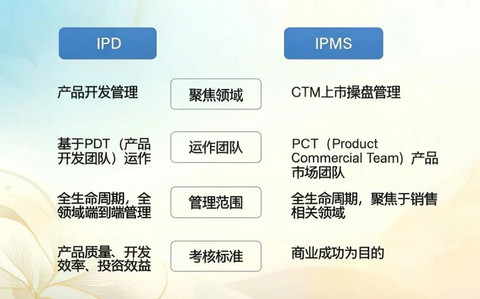 汽车制造商重夺定价权丨2026格局与趋势