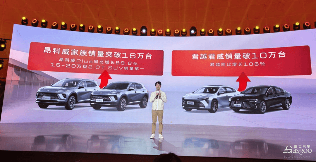 别克开年让利：昂科威Plus 16.49万元起、君越 15.49万元起