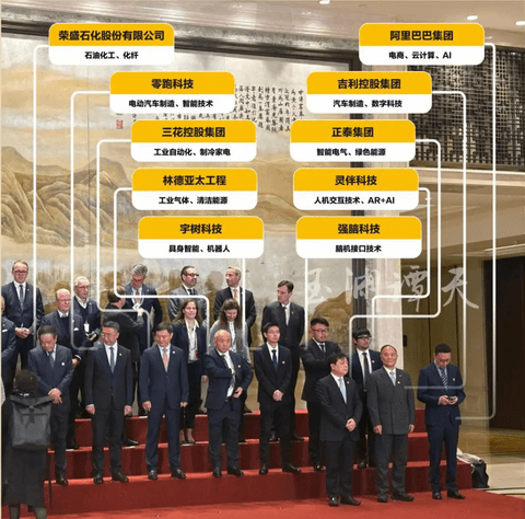 默茨访华，德国汽车更依赖中国了