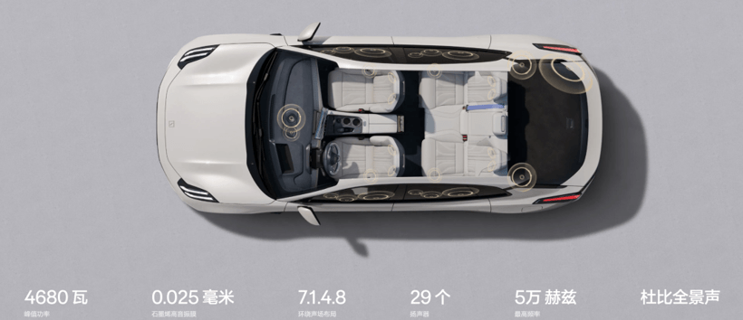 30万以内，带头枕音响的车已经有这么多了？