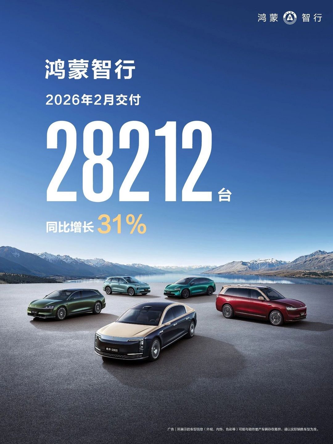 2月鸿蒙智行交付2.8万辆，累计交付突破128万辆