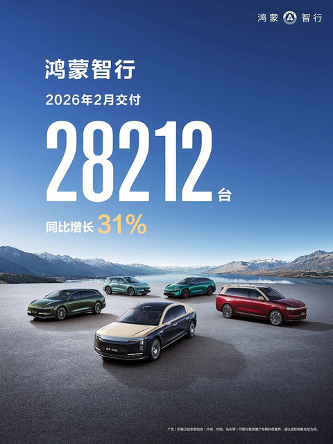 2月鸿蒙智行交付2.8万辆，累计交付突破128万辆