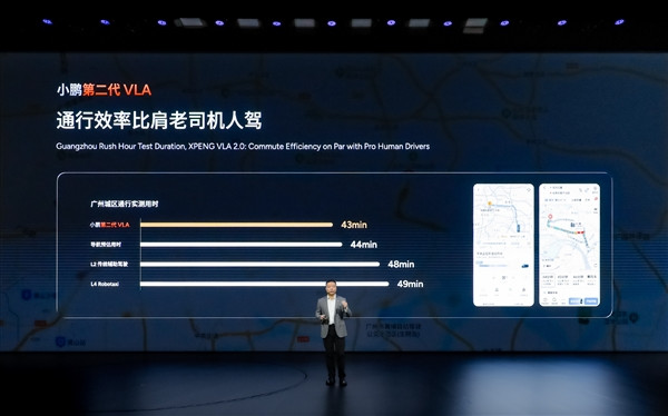 小鹏第二代VLA正式发布：通行效率比肩老司机 实测城区通行比导航预估的还快