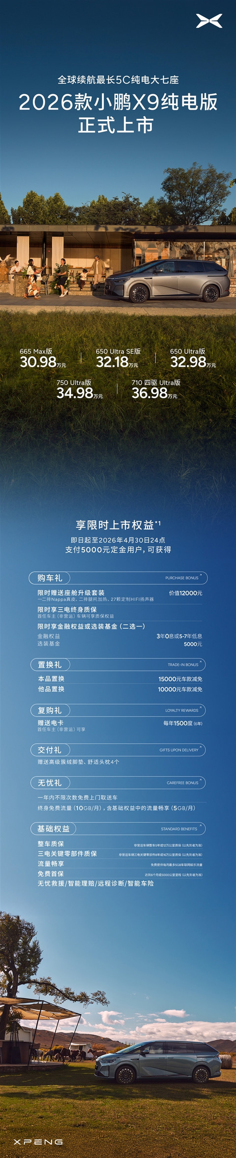 第二代VLA上车 通行效率比肩老司机!2026款小鹏X9纯电版一图看懂