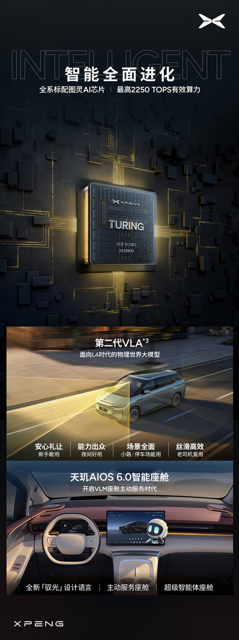 第二代VLA上车 通行效率比肩老司机!2026款小鹏X9纯电版一图看懂