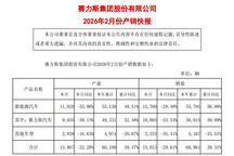 赛力斯2月卖少了，但问界的戏更重了