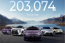 广汽集团1-2月销量突破20万，自主品牌海外销量劲增86%