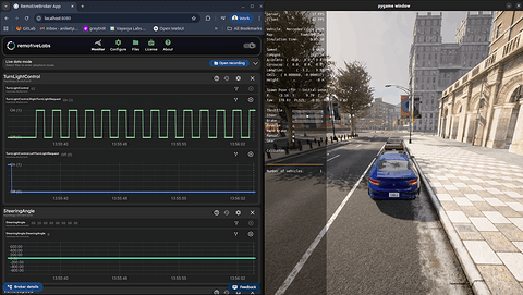 RemotiveLabs和Vayavya Labs启动合作 旨在提前推进ADS/ADAS的开发
