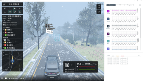 端到端智驾仿真标杆！51Sim以53.5%市占率领跑中国高阶智驾仿真