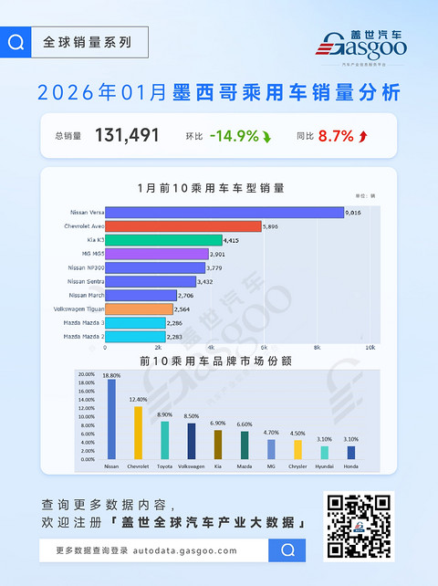 晓莺说｜50%关税之后，墨西哥还是机会吗？